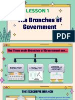 LESSON-1-BRANCHES-OF-GOVERNMENT Part 5