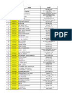 Revisi Rekap Mahasiswa Baru Ut 2021.2