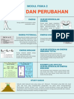 Modul Energi Dan Perubahannya