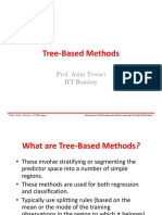 Tree-Based Methods Explained