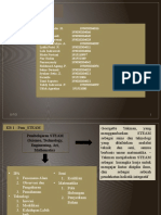 LK 3 Modul (Fix)