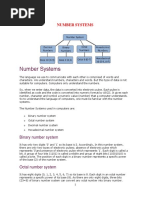 3. Number Systems