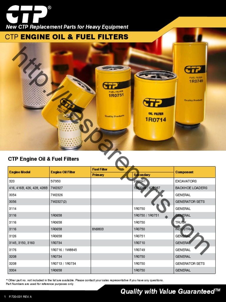 CTP Engine Oil & Fuel Filters New CTP Replacement Parts For Heavy