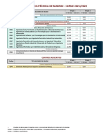 Notas de Corte Ordinaria 2021 2022 UPM