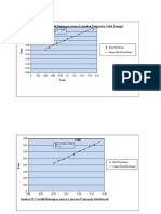 Grafik interFERENSI