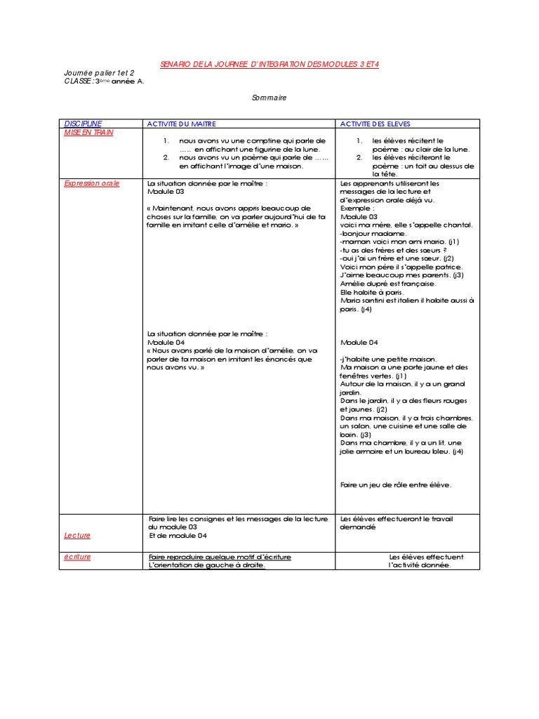 Intégration des Modules 3 et 4 en 3ème | PDF | Pédagogie | Apprentissage