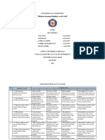 Tugas 3 - Instrumen Analitik Kelompok 9