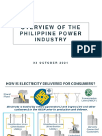 Overview of The Philippine Power Industry: 0 3 O C T O B E R 2 0 2 1