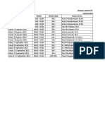 Jadwal Semester Pendek Ikd I Dan Ikd Ii TAHUN AKADEMIK 2020/2021 Hari/ Tanggal Waktu Mata Kuliah Nama Dosen