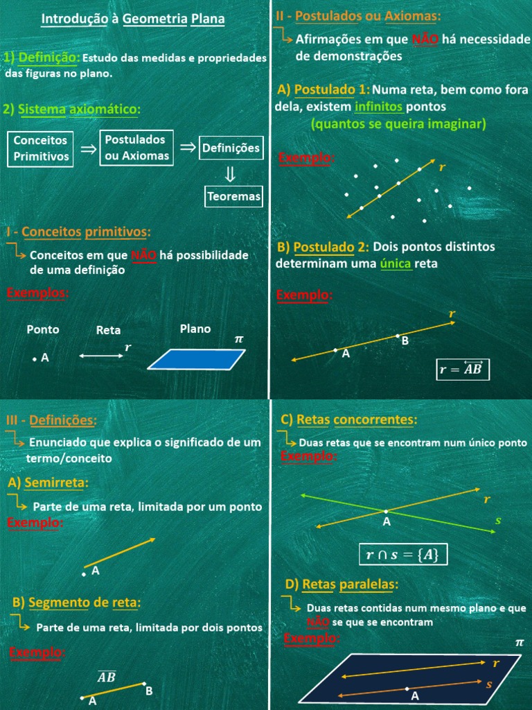 1 - Introdução À Geometria PDF | PDF | Linha (Geometria) | Axioma