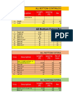 All Bottom Extera Bare in Layer-1 ARE 3/4''@12'': Sno Description No Length (FT) Spacing (FT)