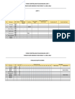 Lembar Kontrol Pelaksanaan FGBS - LSDP 3