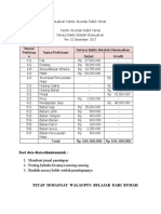 Tgs 2 Akt Dasar 31 Mei