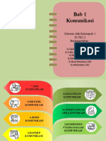 Komunikasi Kelompok 3 Xi TKJ 2