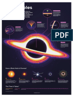Kurzgesagt - in A Nutshell Black Hole Poster by Kurzgesagt