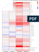 R Graphics Output - Heatmap Inkscape2