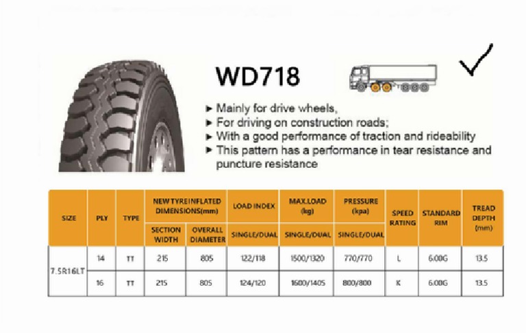 Winda Tires | PDF