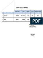 Daftar Peralatan Utama