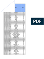 Update Database Google Form Responden - Ujit Petik BTS USO - 20211102 - Updated