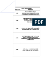 06 Identificación de Riesgos Del Proyecto