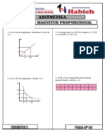 Tema #03 - Año Academico 2021 - Talentos I - Aritmetica - Graficos de Magnitudes Proporcionales