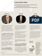 Economía Conductual - Postulados