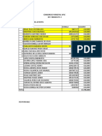 Nomina Consorcio Forestal Ivvc 2015