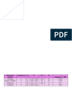 Taller Estadistica