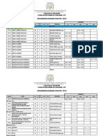 Horarios Actualizados 2021-II