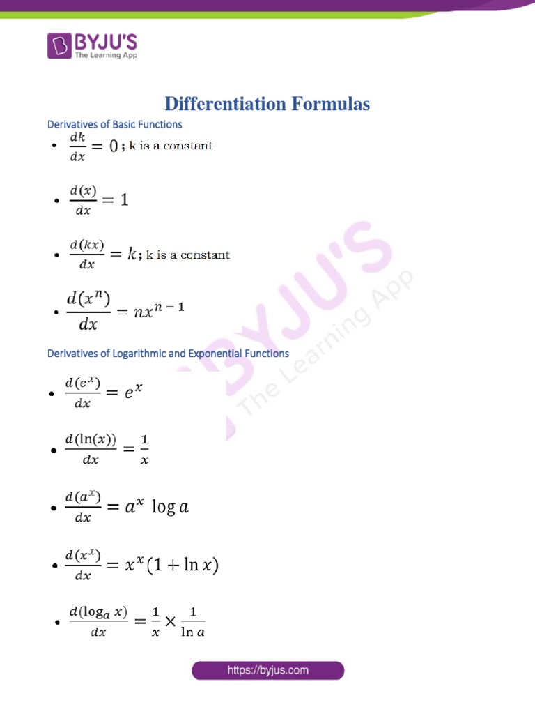 Calculus: Key Differentiation Formulas | PDF