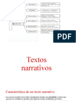 Textos Literarios