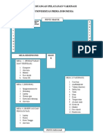 Denah Ruangan Pelayanan Vaksinasi Rsu Unpri