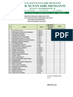 Indikator Penilaian Lomba Baca Puisi B.ninik