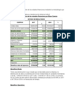 Análisis evolución estados financieros metodología grupo