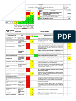 PDF 4 Iperc Conduccion Vehiculos Areaindustrial