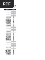 Precios F24 BCV 4.42$