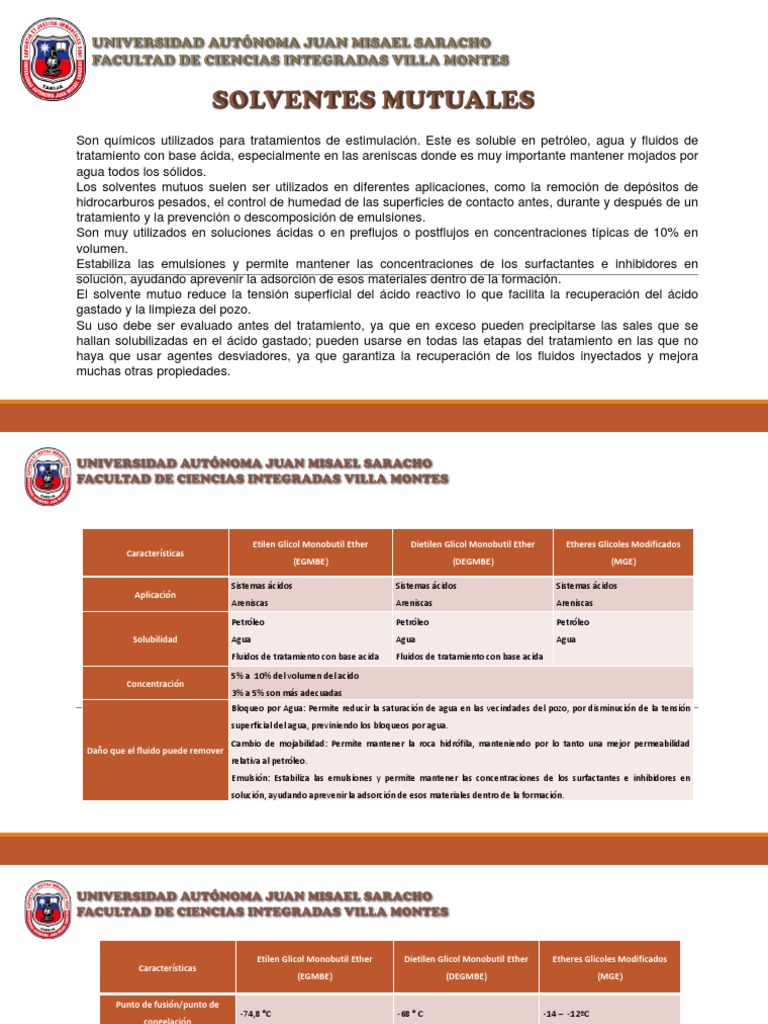 Solventes Mutuos en Tratamientos Ácidos | PDF | Agua | Compuestos químicos