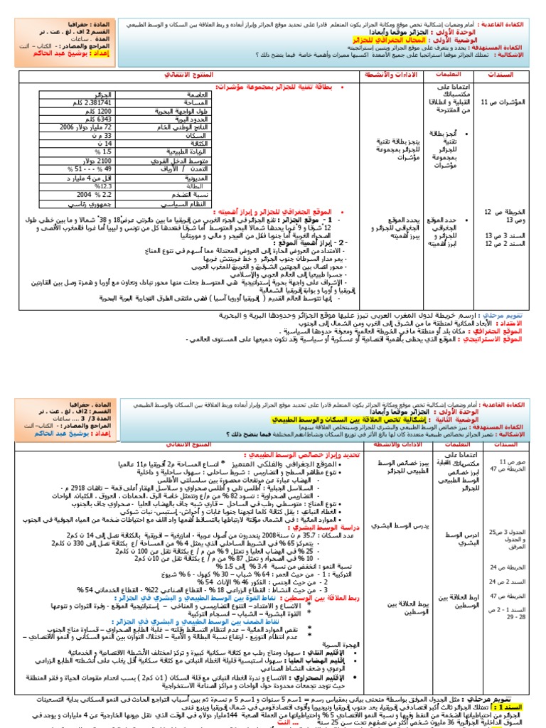 Dzexams Docs 2as 902953 | PDF