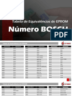 Tabela de Equivalências de EPROM: Número BOSCH