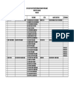 Data Gugus Paud Kec Pasrujambe