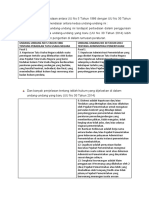 Hal-Hal Yang Tidak Pernah Diatur Atau Yang Berubah Di Dalam Uu No 30 Tahun 2014