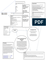 NUR 315-Concept Map Clinical Day 1