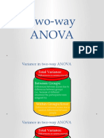 Two-Way ANOVA-s
