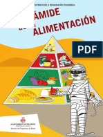 Anexo 3 La Piramide de La Alimentacion