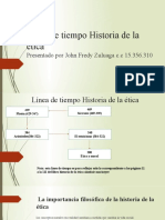 Historia de la ética griega