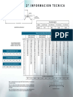Metaldeck 2 Informacion Tecnica