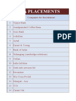 Companies MBA Placement 2009 -2010 (1)