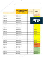 Oferta de Plazas Remuneradas Del Proceso Serums 2021 2