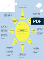 Tarea 1 Mapa Sol