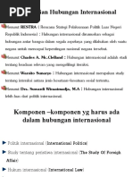Download Pengertian Hubungan Internasional by Della Nur Ika Saputri SN53788977 doc pdf